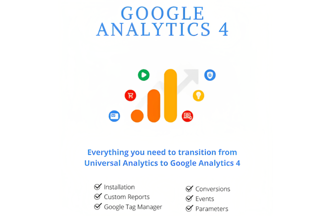 Integrated digital marketing agency - Kuwait & Dubai